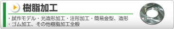 樹脂加工